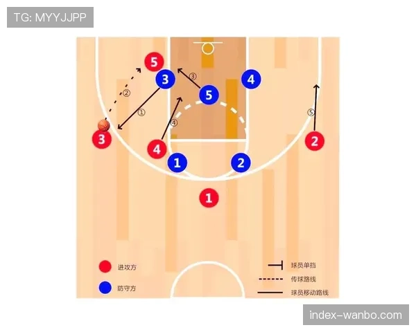 联防使用频率同比提升12% 区域防守成限制三分新答案